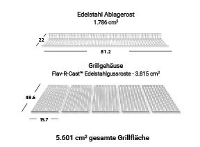Grill Area Dimensions Image