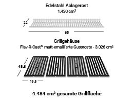 Grill Area Dimensions Image