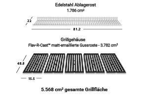 Grill Area Dimensions Image
