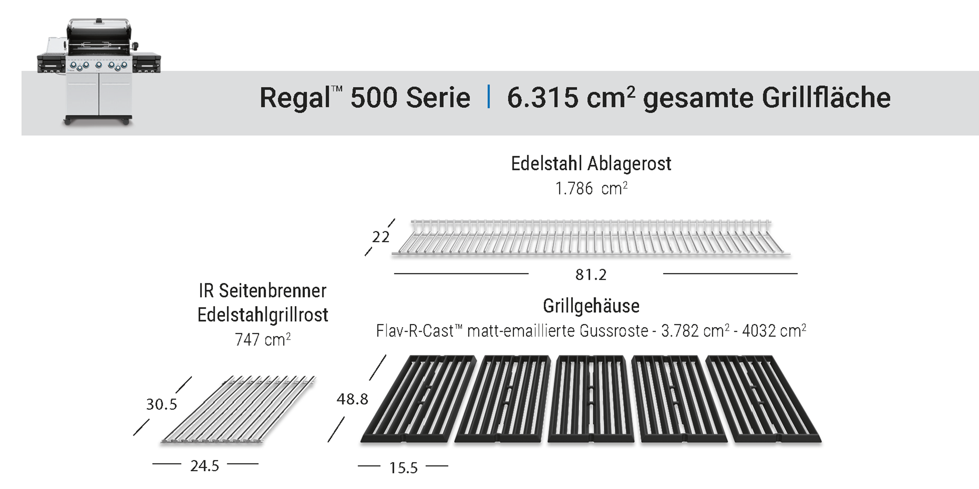 Grill Area Dimensions Image