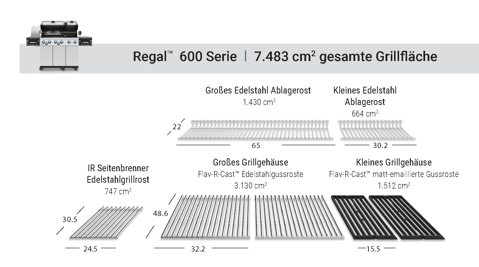 Grill Area Dimensions Image