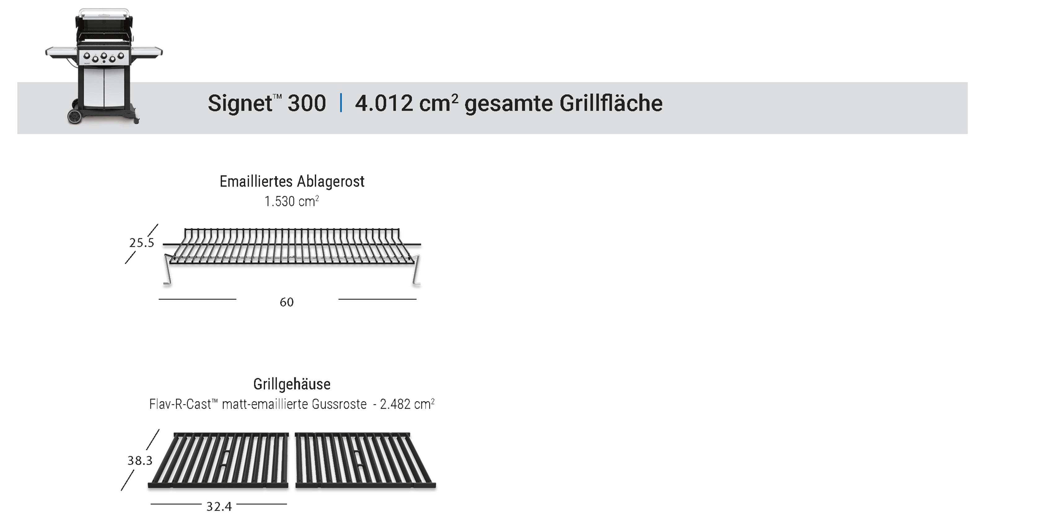 Grill Area Dimensions Image